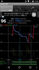 n5-android6-battery-drain